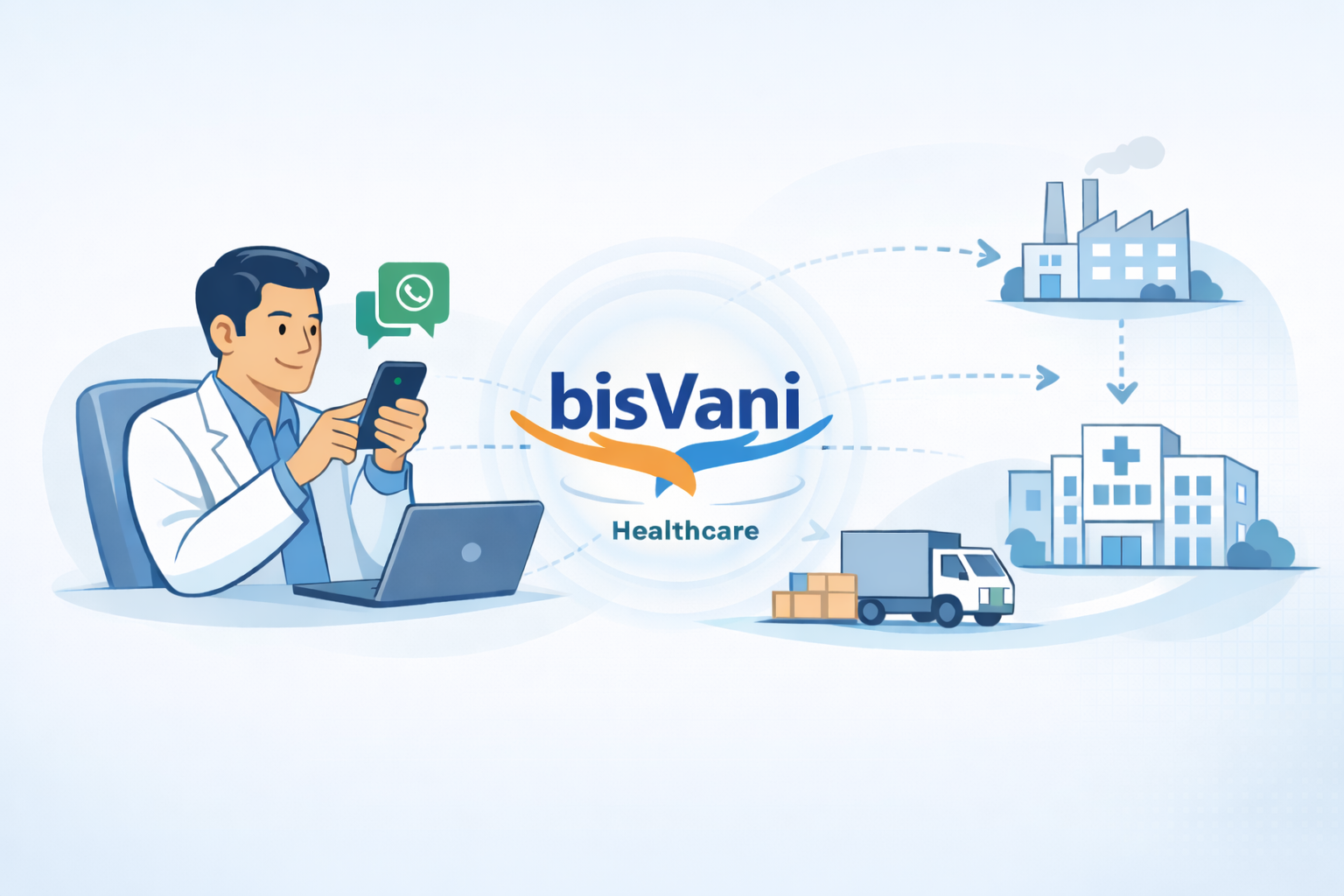 bisVani Healthcare - Connecting hospitals with manufacturers through WhatsApp